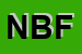 Logo di NEW BALANCE FABIO