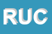 Logo di RUCCO