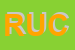 Logo di RUCCO