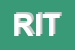 Logo di RITEL