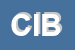 Logo di CIBUS