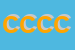 Logo di -EURO CATERING -DI CENTONZE COSIMO e CSAS