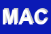 Logo di MACCHERONI