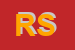 Logo di RTS SRL