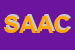 Logo di -SARAN DI ANGELE-ALESSANDRA e CSAS-