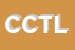 Logo di CTL CONSORZIO TRASP LECCESI