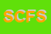 Logo di SOCOFI -SOCIETA' COMMERCIALE FINANZIARIA- SRL