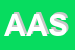 Logo di ANTONUCCI ASSICURAZIONI SAS