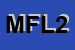 Logo di MERIDIONALE FONDIARIA LECCE 2 SRL