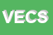 Logo di VERGARI ENZO e C SNC