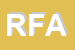 Logo di RIA FRANCESCA ANNA