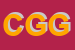 Logo di CAZZATELLO Ge G