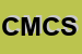 Logo di CF e M CONSULTING SAS