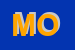 Logo di MOLENDINI ORESTE