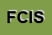 Logo di FOCUS COMUNICAZIONE INFORMAZIONE SRL