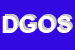 Logo di DIREZIONE GENERALE ORGANIZ SERVIZI TRIBUTARI MIN FINANZE