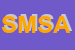 Logo di SCUOLA MEDIA STATALE ASCANIO GRANDI