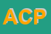 Logo di ACPA
