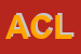 Logo di AUTOMOBILE CLUB LECCE