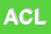 Logo di AUTOMOBILE CLUB LECCE
