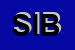 Logo di SIBEMOLLE