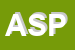 Logo di ASPO