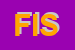 Logo di FISMIC-SIDA