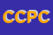 Logo di CHIESA CATTOLICA PARROCCHIALE CATTEDRALE