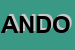 Logo di ANDOS-ASSOCIAZIONE NAZIONALE DONNE OPERATE AL SENO