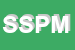 Logo di SP SOUTH PRODUCTION DI MICHELE PASERO E ILENIA SAMBATI SNC