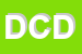 Logo di DE CARLO DECIMO