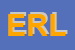 Logo di -CARTOLIBRERIA EUROPA-DI ROLLO LUIGIA