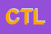 Logo di CIRCOLO TENNIS LEQUILE