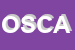 Logo di OP SOCIETA-COOPERATIVA AGRICOLA SAN ROCCO