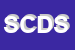 Logo di SOCIETA' COOPERATIVA DELLO SVILUPPO