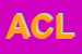 Logo di AUTOMOBIL CLUB LECCE