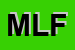 Logo di METALPLAST DI LONGO FRANCESCO