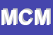 Logo di MASSIMO CONTE MODA