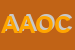 Logo di AVECO DI AGROSI-ORONZO e C SNC