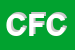 Logo di CFC