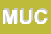 Logo di MUCI