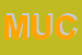 Logo di MUCI