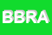 Logo di BIMBI BELLI DI RAINO' ANNA RITA