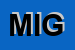 Logo di MIGGIANO