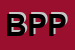 Logo di BANCA POPOLARE PUGLIESE
