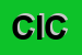 Logo di CIRCOLO IPSOS CLUB