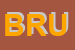 Logo di BRUMS