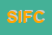 Logo di SINDACATOPROVINCIALE IMPRESA FAMILIARE COLTIVATRICE