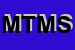 Logo di M T M SAS