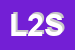 Logo di LINEAGROS 21 SRL